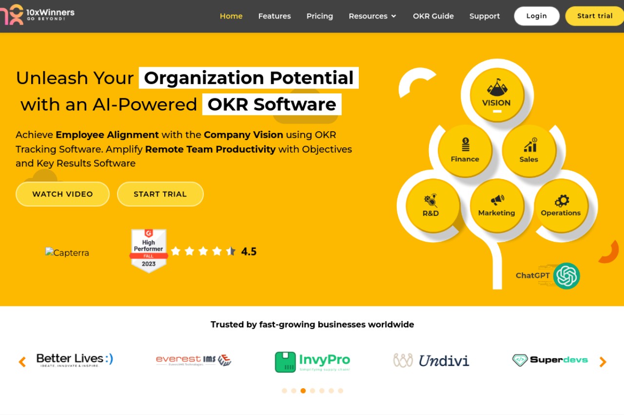 10xWinners OKR官网截图