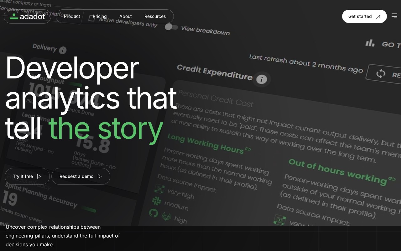 Adadot for Developers官网截图
