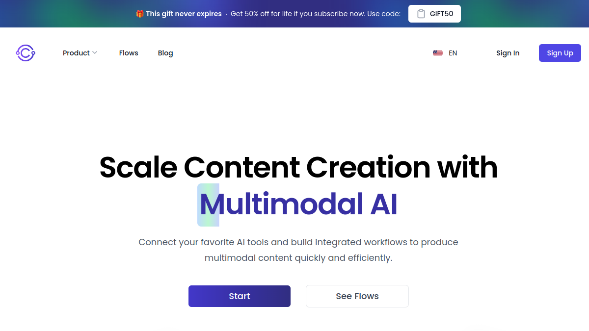 AI Content Labs官网截图