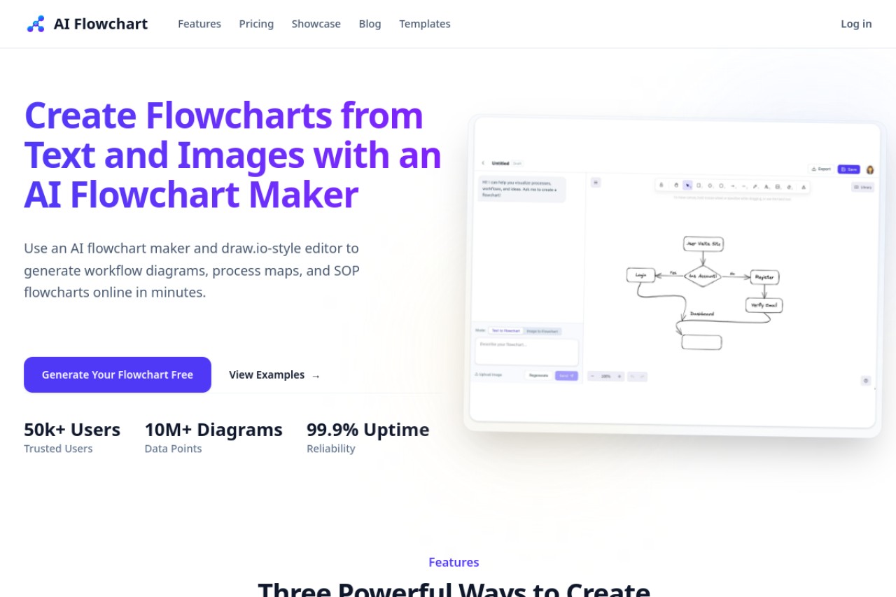 AI Flowchart Generator官网截图