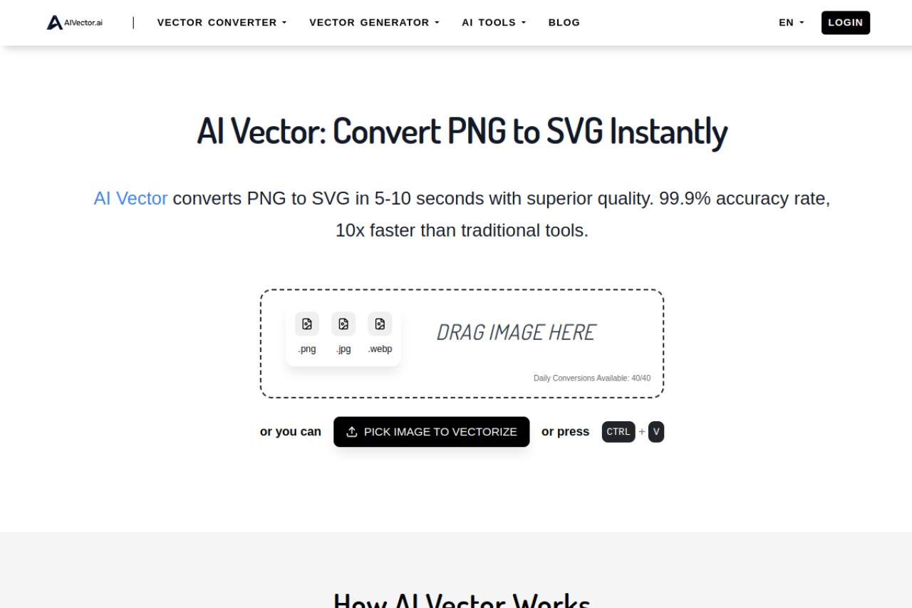AIVector官网截图