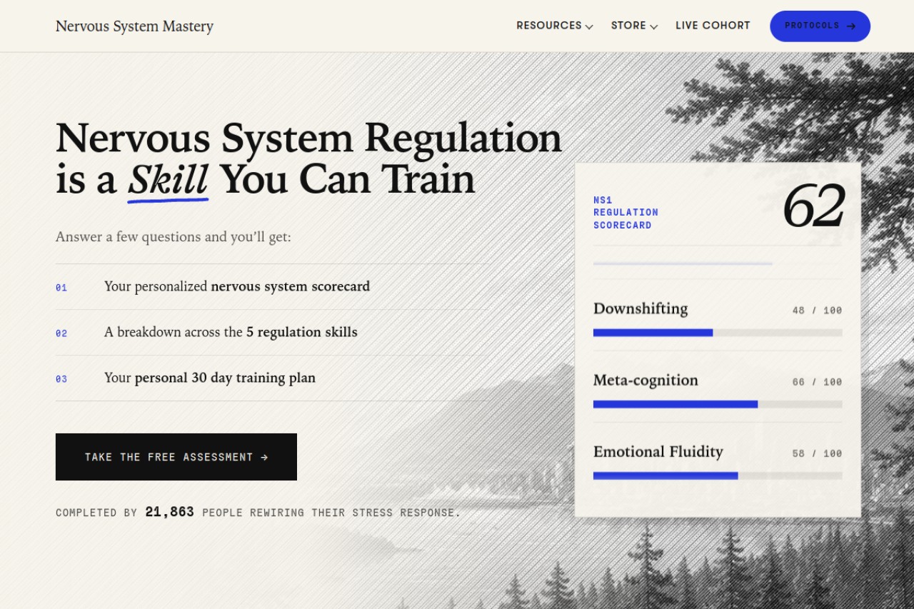 Nervous System Quotient (NSQ) Self-Assessment官网截图