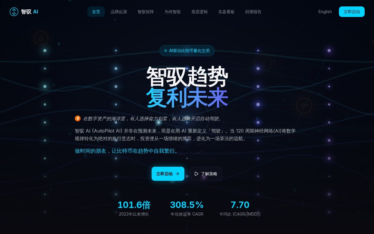 AutoBTC官网截图