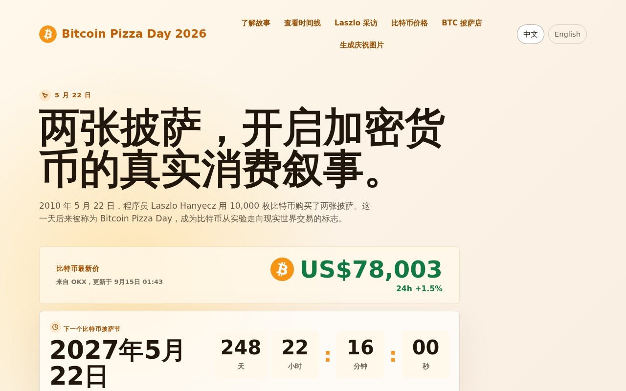 bitcoinpizzaday官网截图