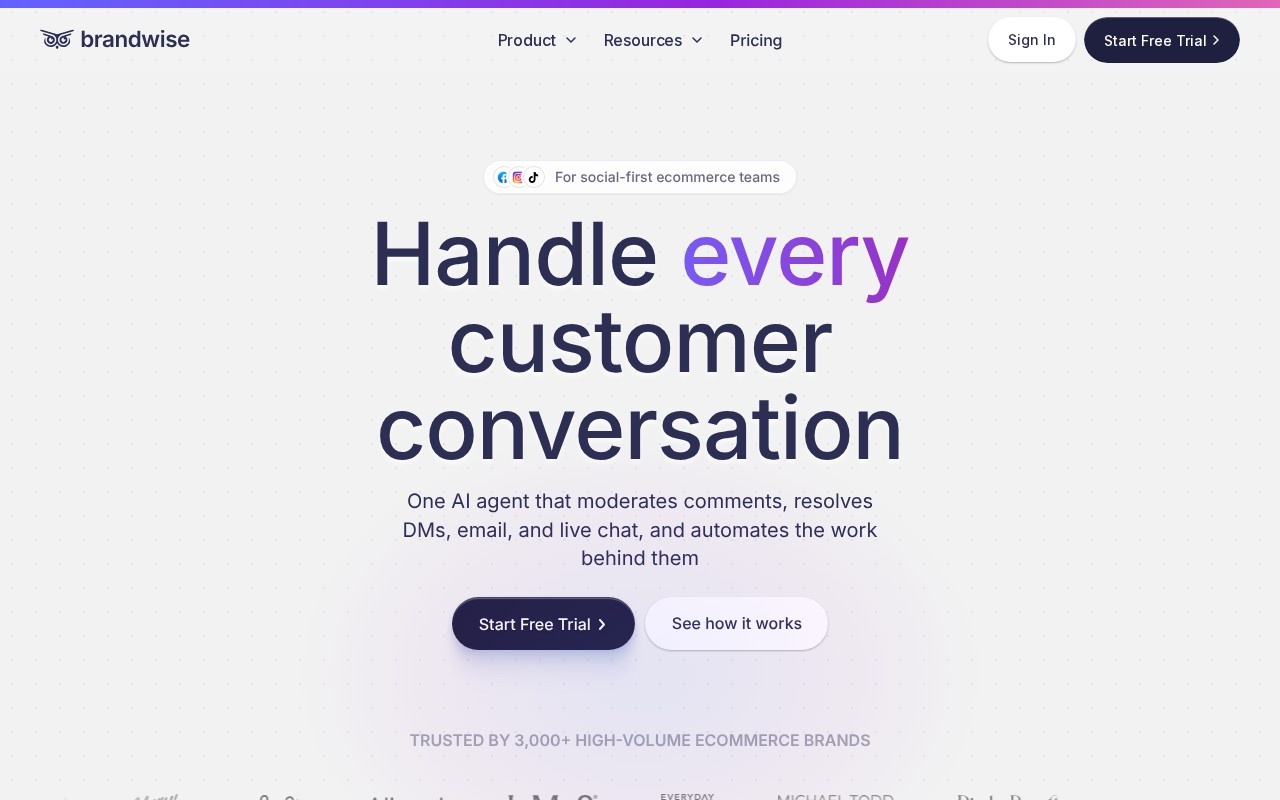 Brandwise官网截图