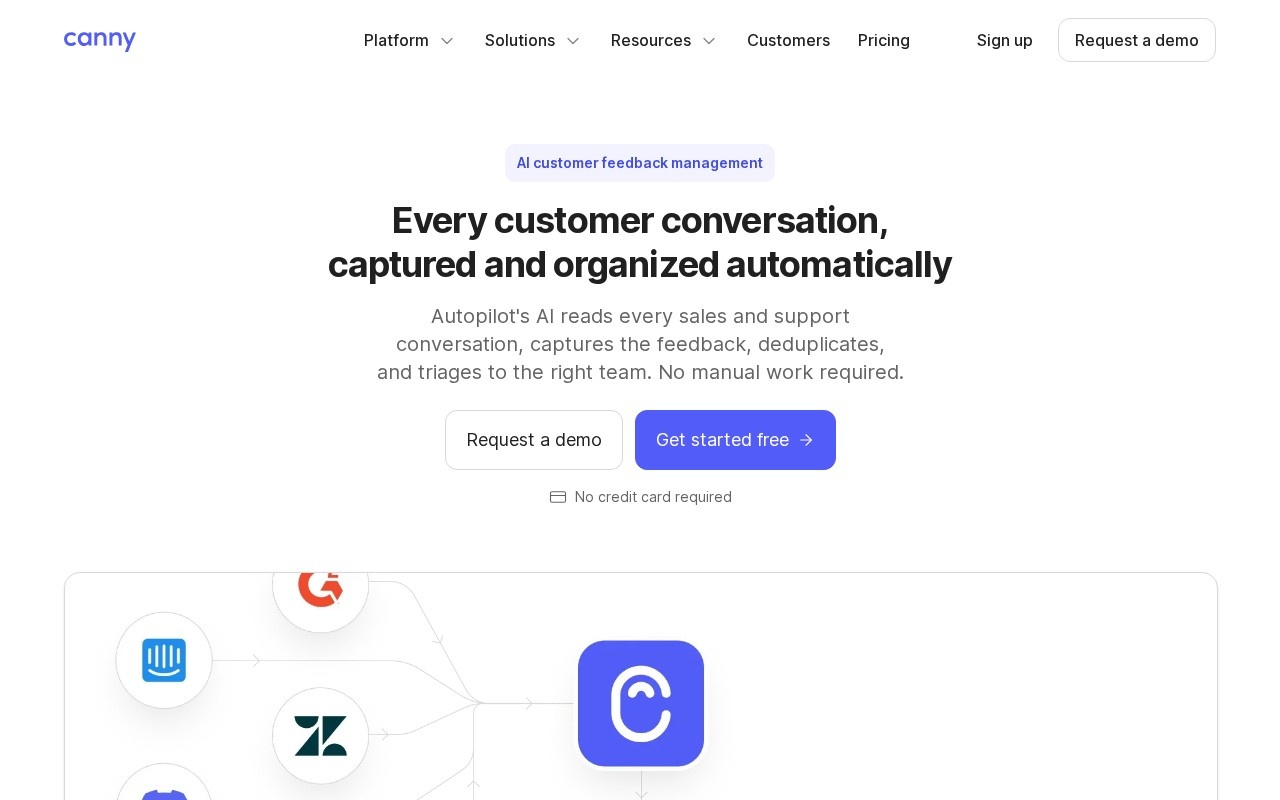 Canny Autopilot官网截图