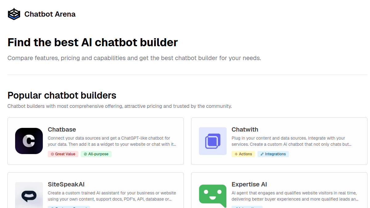 Chatbot Arena官网截图