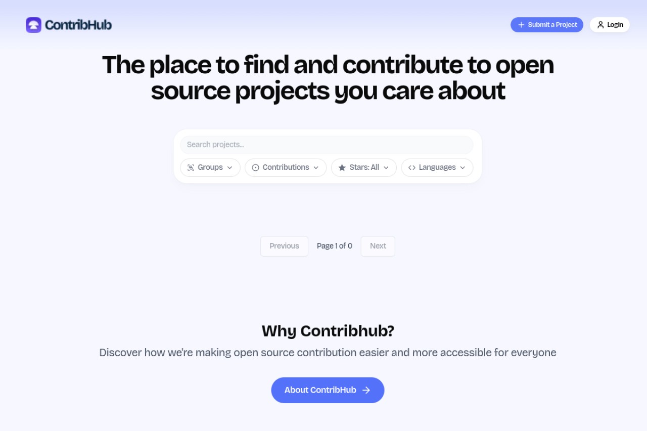 ContribHub官网截图