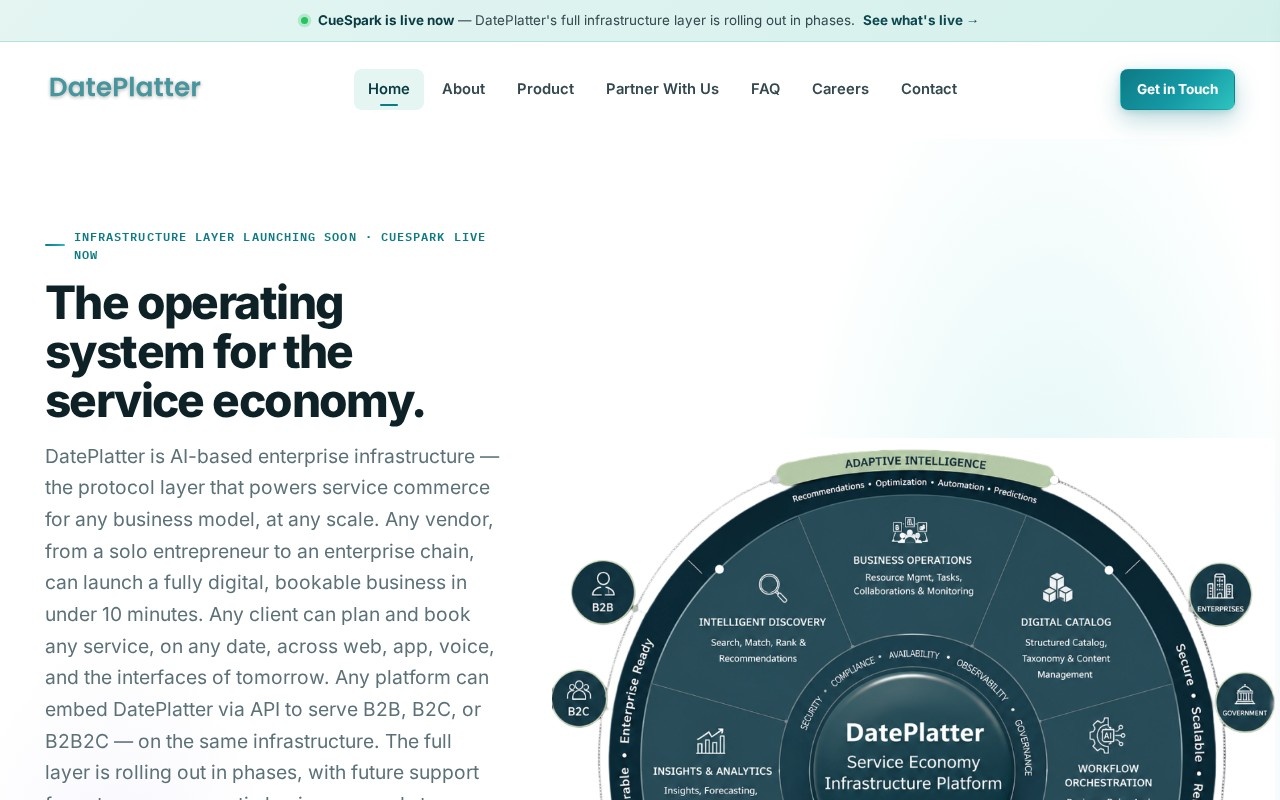 DatePlatter官网截图