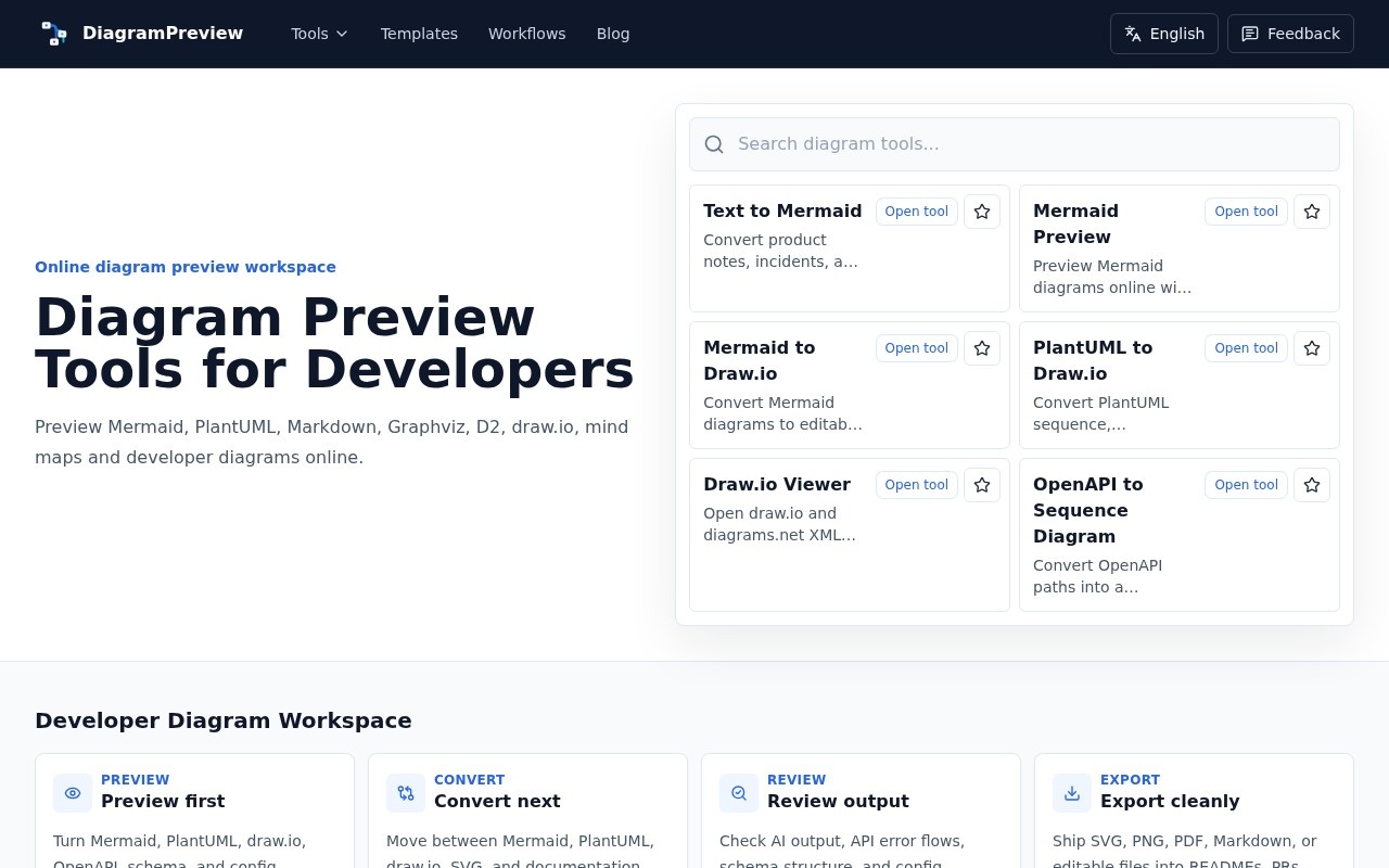 DiagramPreview官网截图