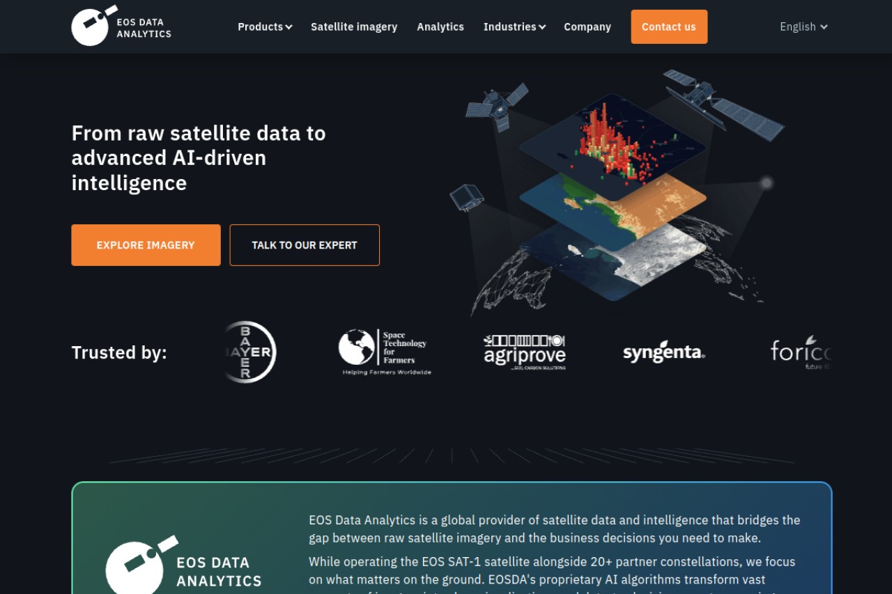 EOS Data Analytics (EOSDA)官网截图