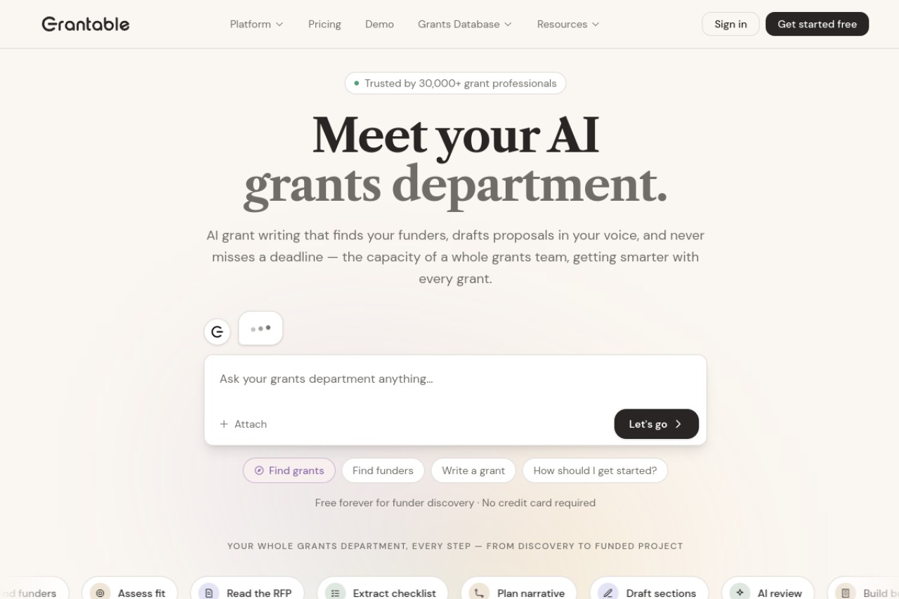 Grantable官网截图