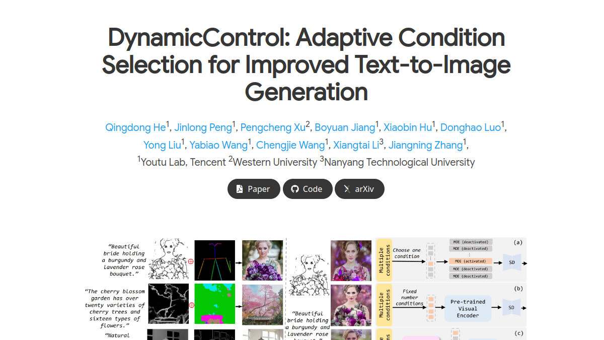DynamicControl官网截图
