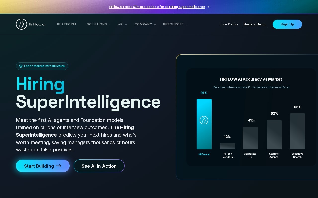 HrFlow.ai官网截图