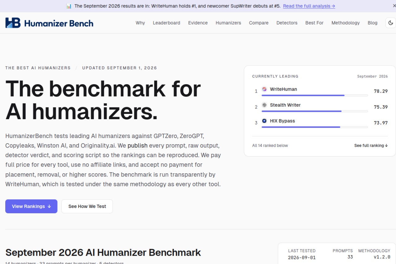 HumanizerBench官网截图