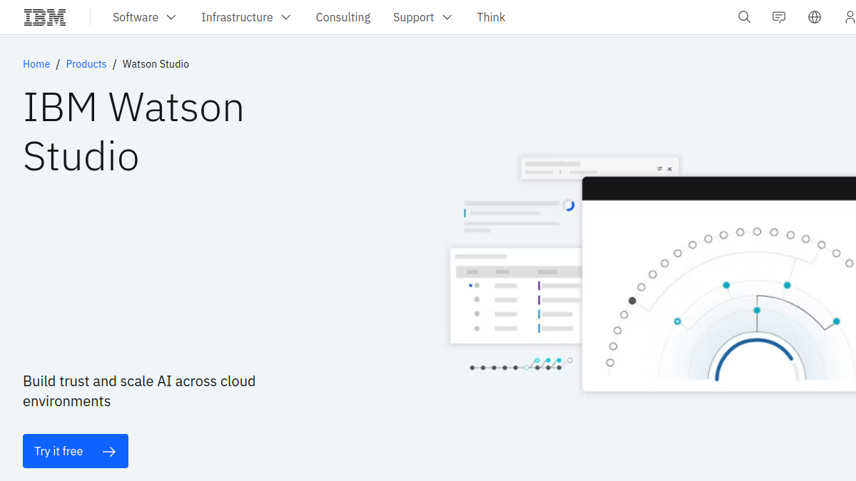 IBM Watson Studio官网截图