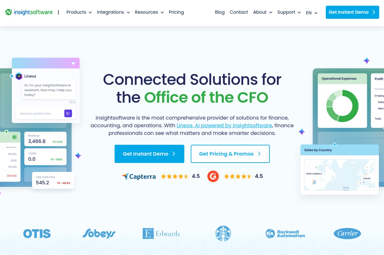 insightsoftware官网截图