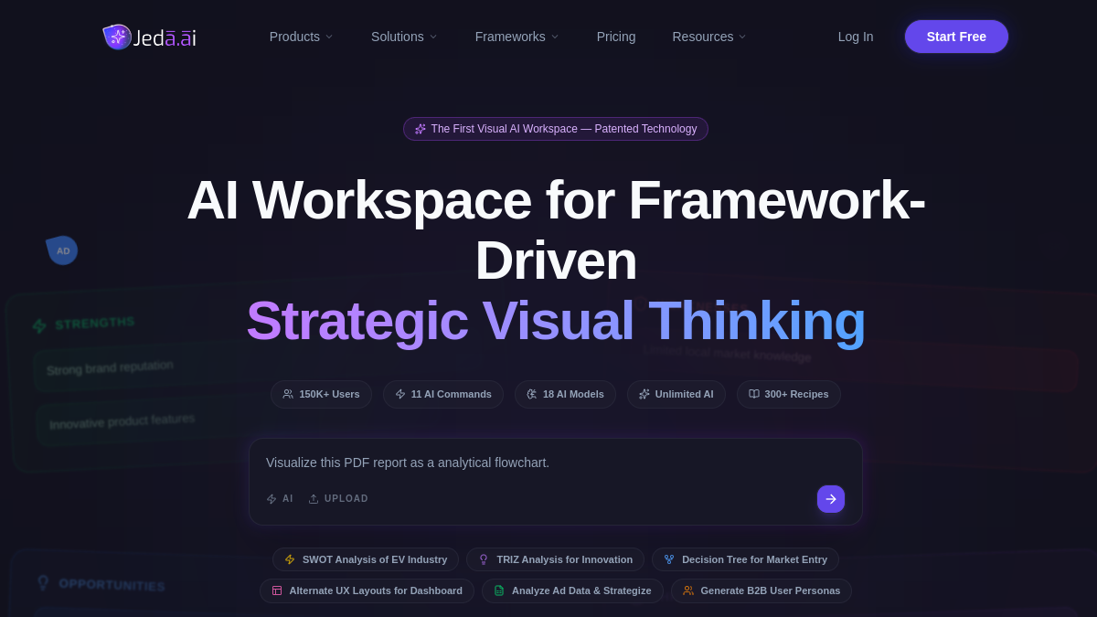 Jeda.ai - Ai Workspace Canvas官网截图