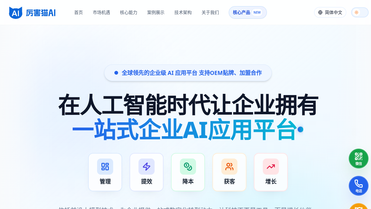厉害猫AI官网截图