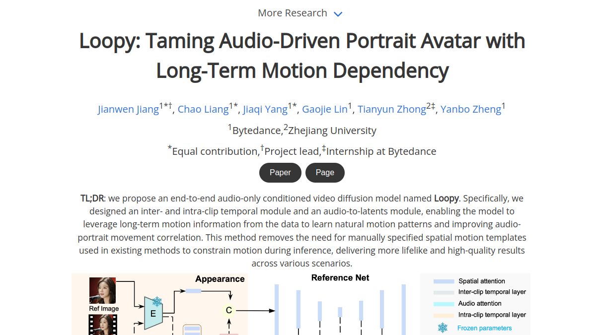 Loopy model官网截图
