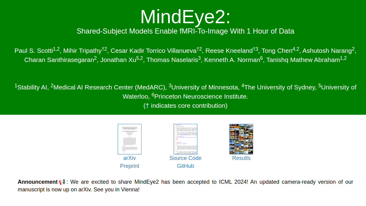 MindEye2官网截图