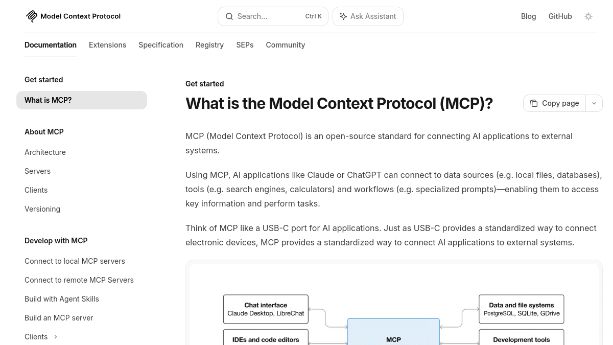 Model Context Protocol官网截图
