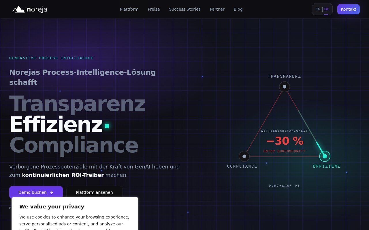 Noreja Process Intelligence官网截图