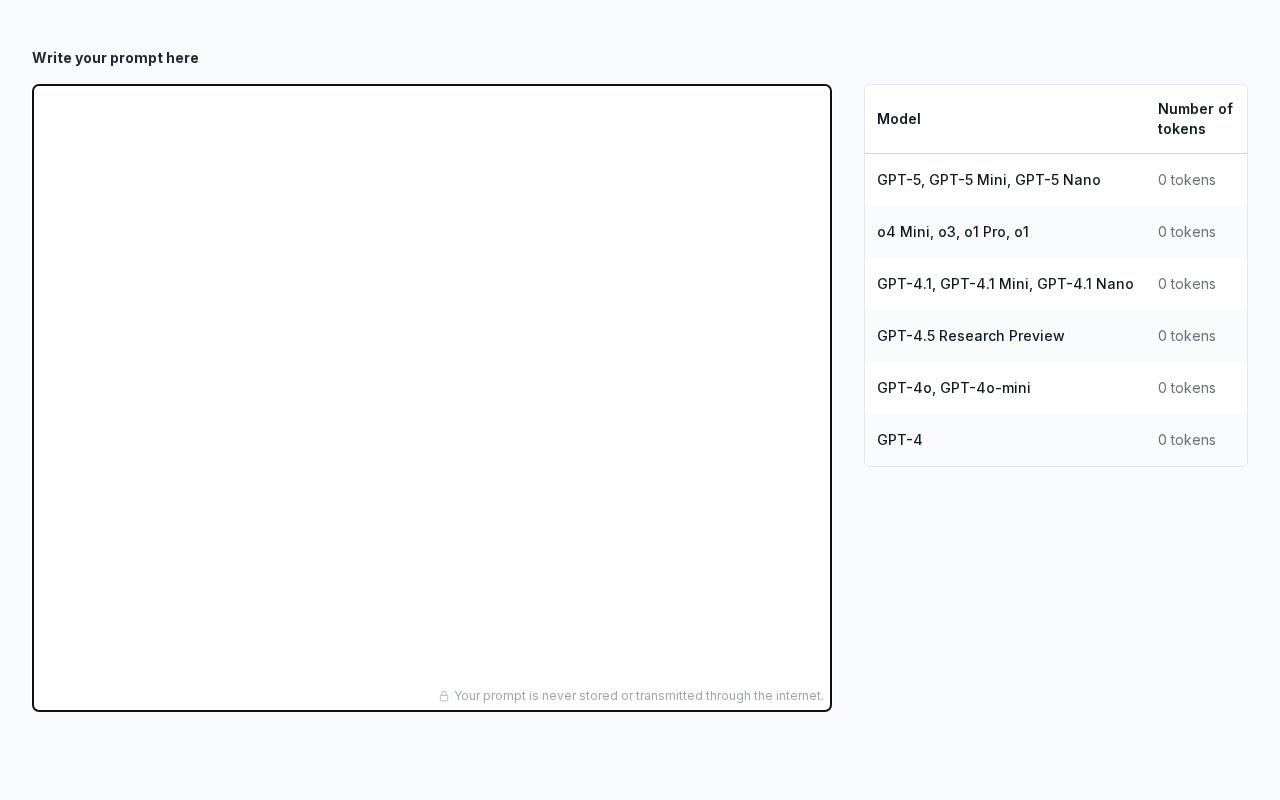 Prompt Token Counter for OpenAI Models官网截图