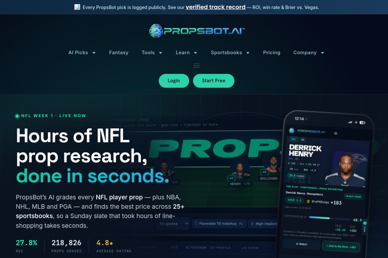 PropsBot.AI官网截图