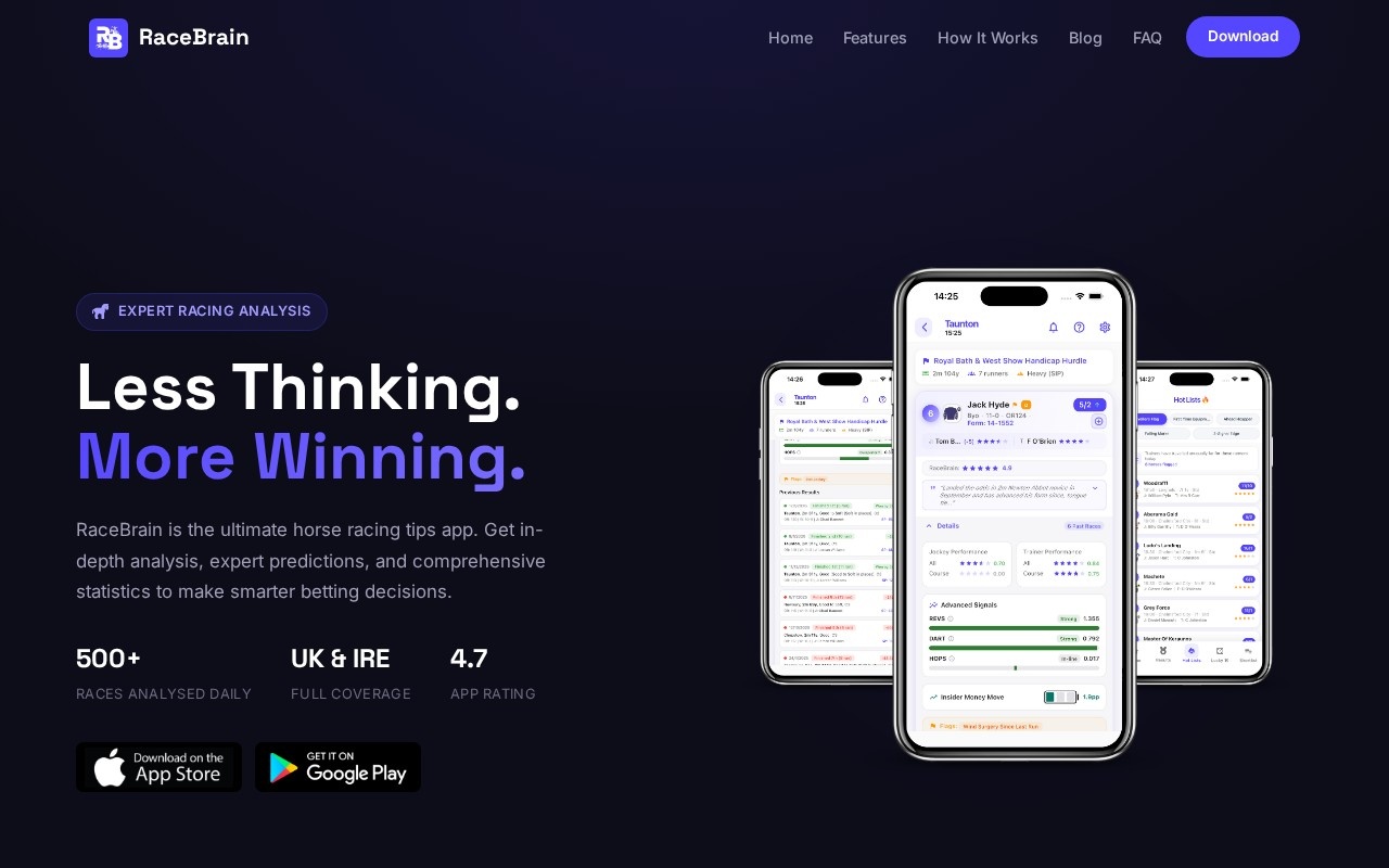 RaceBrain官网截图