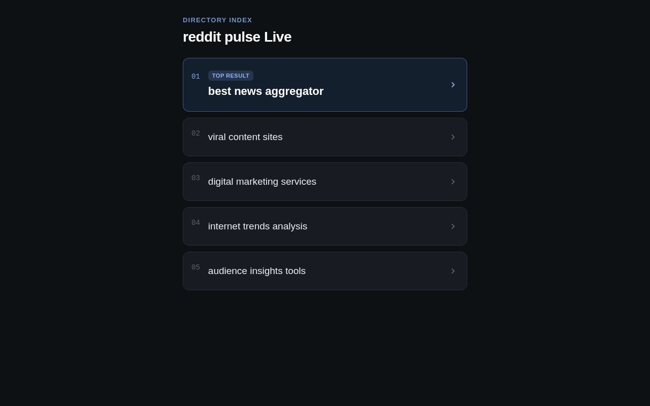 Reddit Pulse .live官网截图