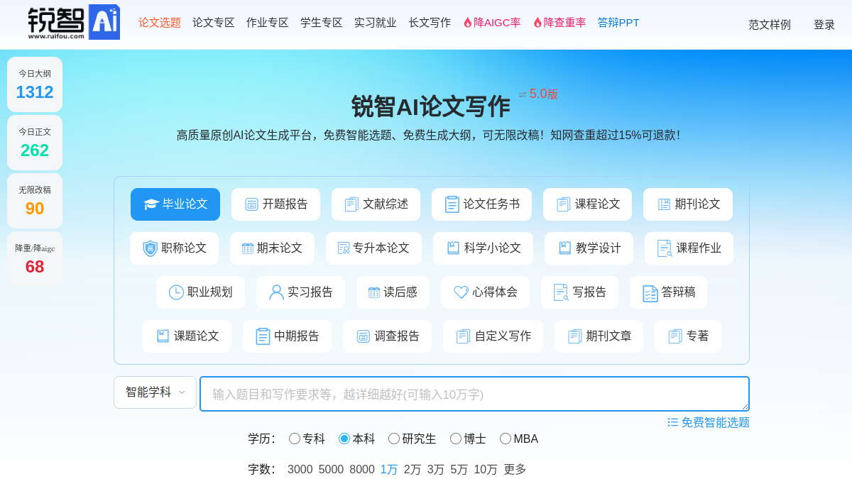 锐智论文AI官网截图