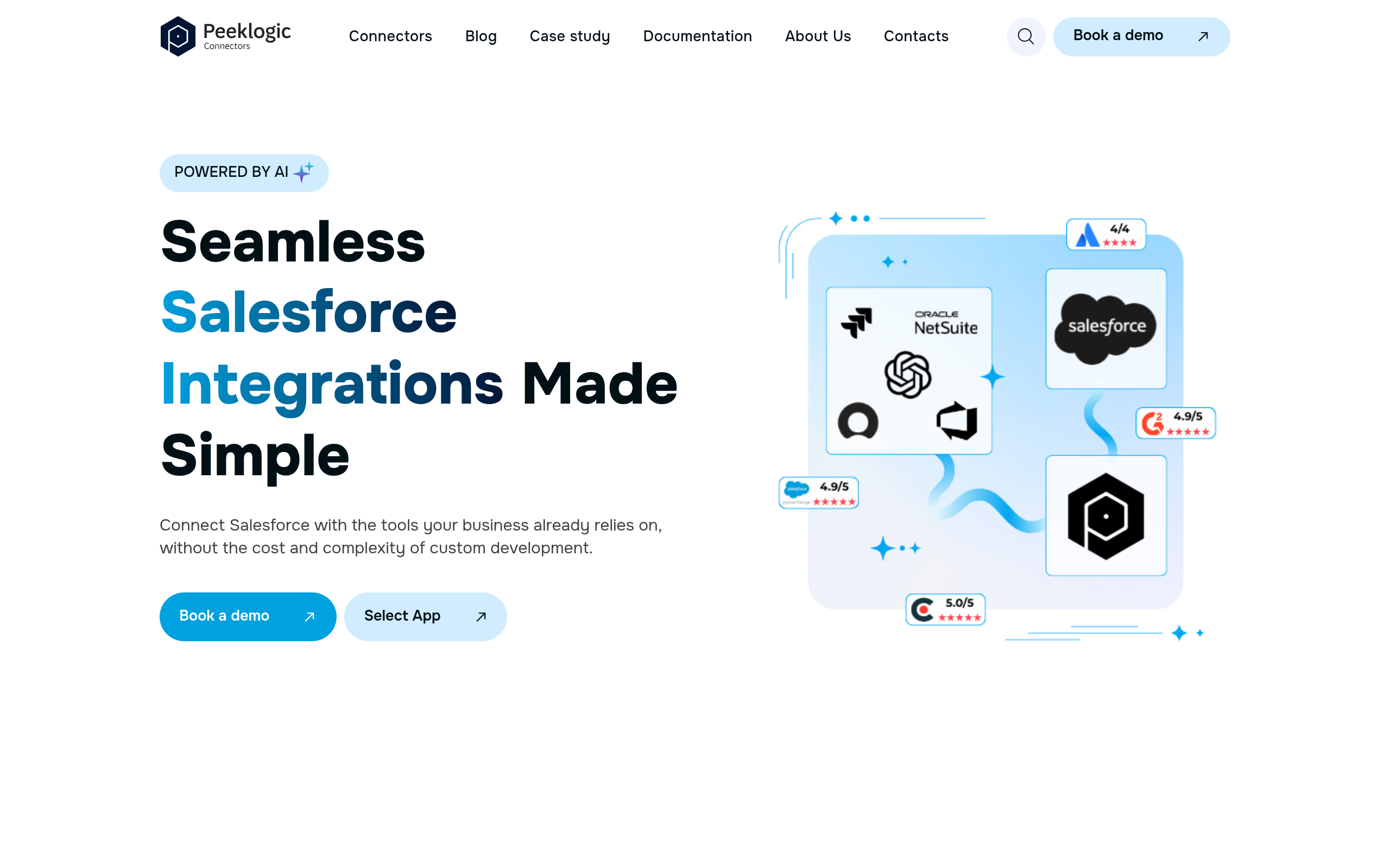 Salesforce AI Connector官网截图