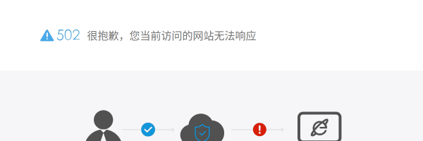 iFlyCode官网截图
