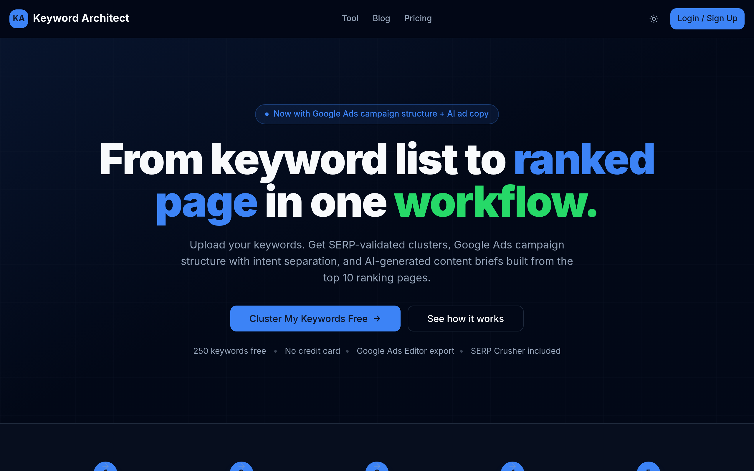 Keyword Architect官网截图