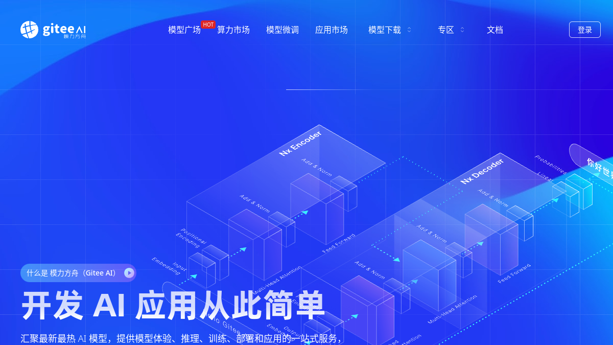 模力方舟官网截图