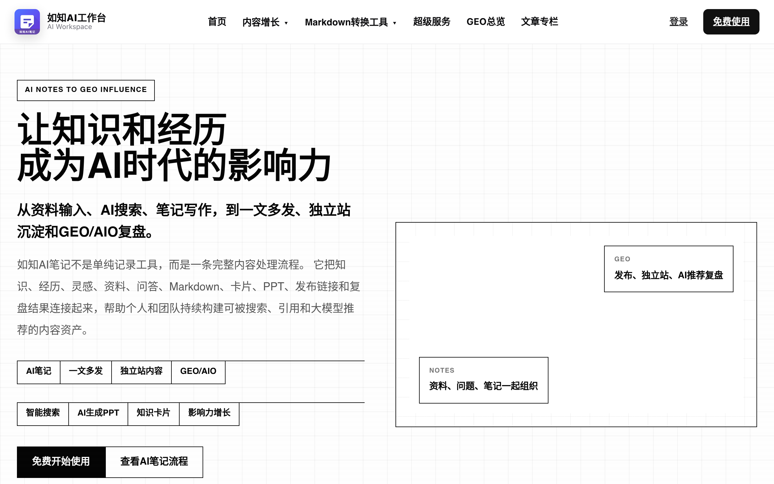 如知AI官网截图