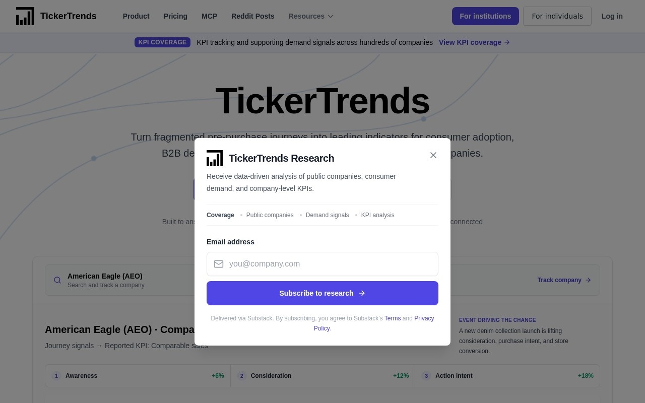 TickerTrends官网截图