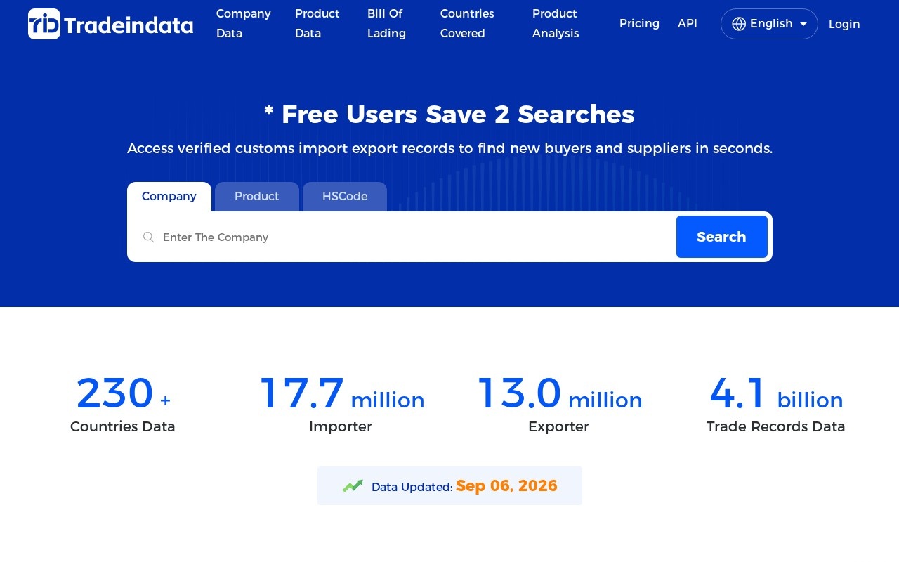 Tradeindata-Import Export Data Intelligence官网截图
