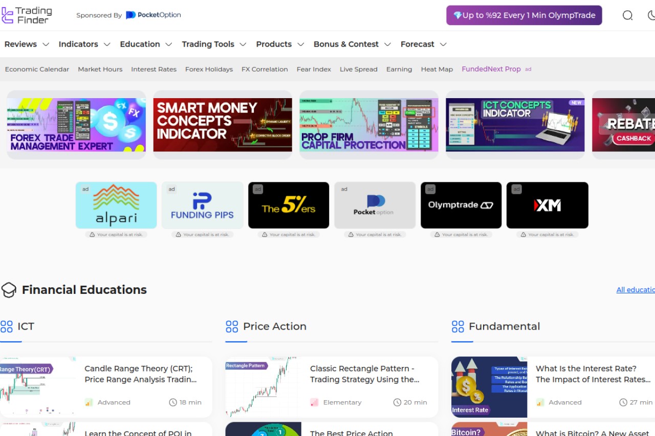 TradingFinder官网截图