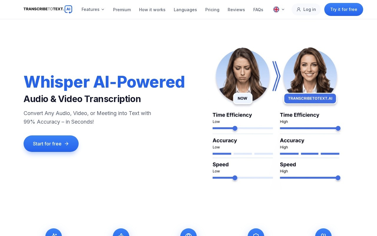 TranscribeToText.AI官网截图