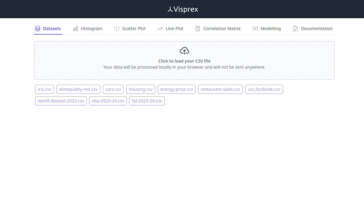 Visprex官网截图