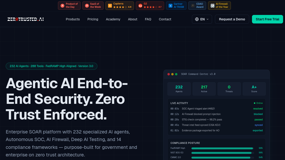 ZeroTrusted.ai官网截图