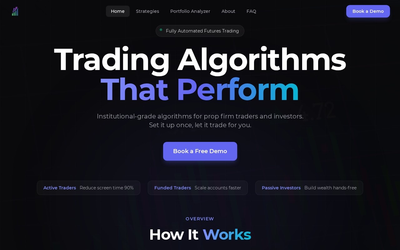 Zion Trading Algos官网截图