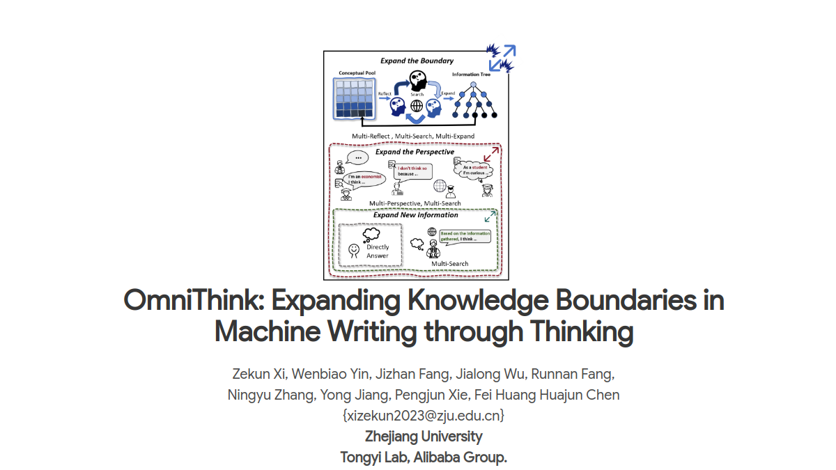 OmniThink官网截图